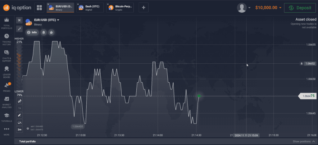 IQOption Broker Platform