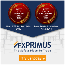 FXprimus-Regulated Forex broker