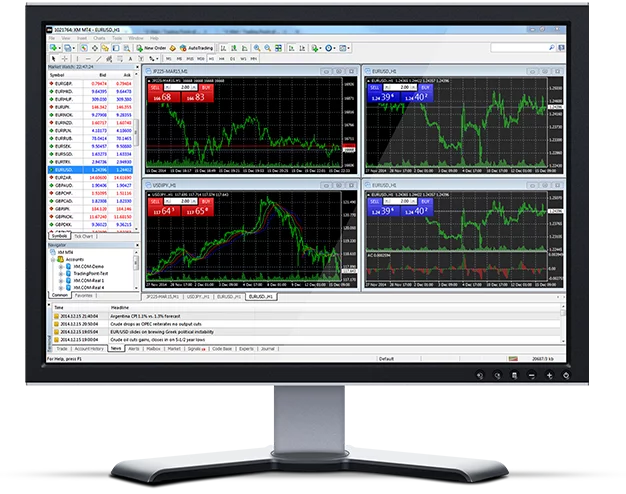 Metatrader 4 of XM