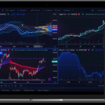 Integrated TradingView Platform at BlackBull