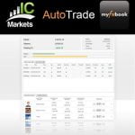 Mirror Trading Platform MyFXbook Autotrade of ICMarkets