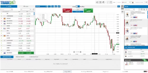 Social Trading Network of Trade 24 WebTrade24-social-trading-platform-Trade24