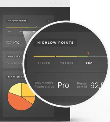 Cashback promotion of HighLow