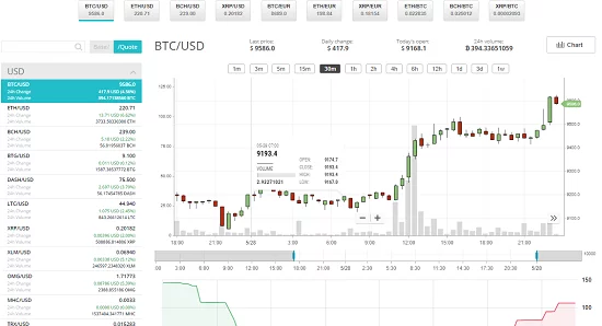 cexio-crypto-exchange