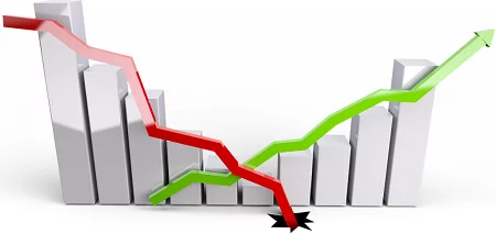economic-imbalance