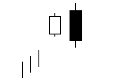 Engulfing Bearish Candlestick Pattern engulfing-bearish-candlestick-pattern