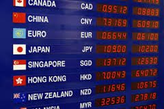 Long-Term Prediction Models of Exchange Rates in the Forex market
