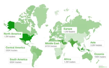 Map of Forex traders