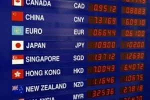 forex-market-guide