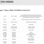 XM Forex Webinars
