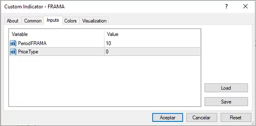 FRAMA indicator settings