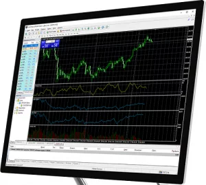 Metatrader 4 of ATFX