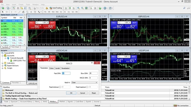 Metatrader 4 platforms Tickmill