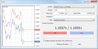 Position in Trading position-trading