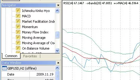 several-indicators-MT4-window
