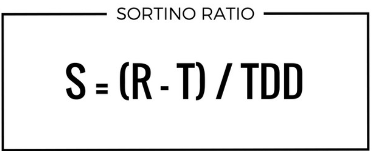 The Sortino Ratio - good and bad volatility in your investments