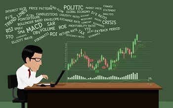 Technical indicators in Forex
