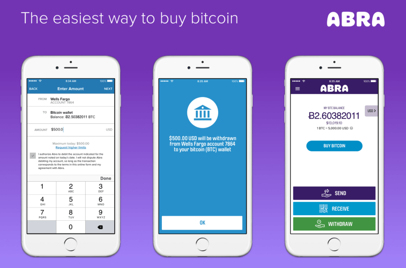 Abra app fined for offering investment in US stocks with bitcoin