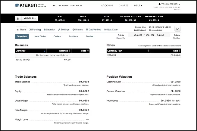 Kraken exchange platform