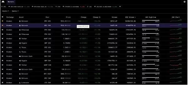Kraken trading pairs