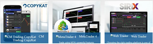 CM Trading Platforms