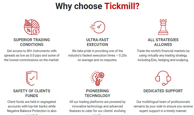 Why choose the broker Tickmill