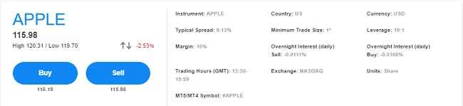 Apple CFD trading costs