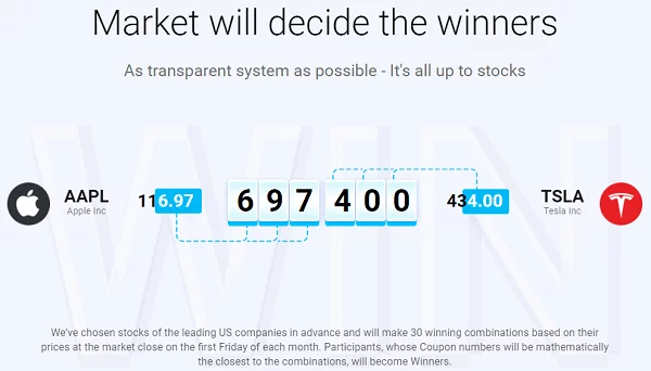 RoboForex promotion draw