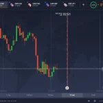 Binary optipns on currencies