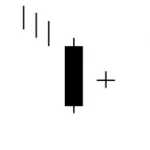 Harami Bullish Cross pattern