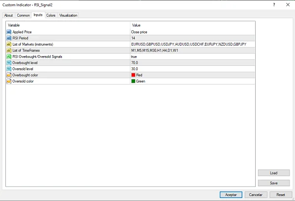 RSI Signals Indicator Settings