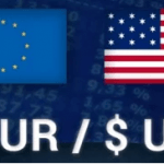 EURUSD Currency pair