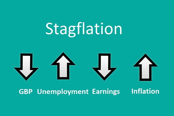 Stagflation effects in the economy