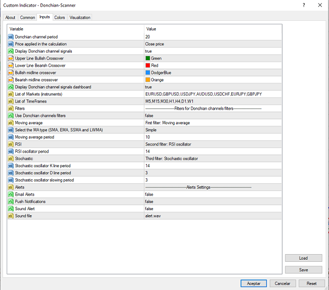 Indicator Configuration Window 