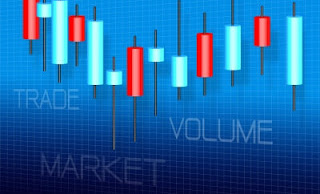 Slippage in the stock markets