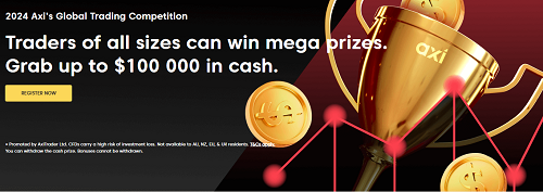 Axi Global Trading Competition