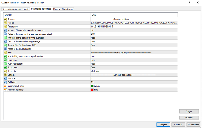 Indicator Settings