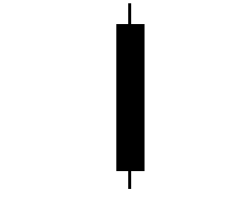 Long Black Candlestick Pattern