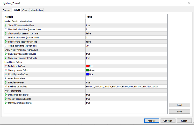 Indicator alerts window
