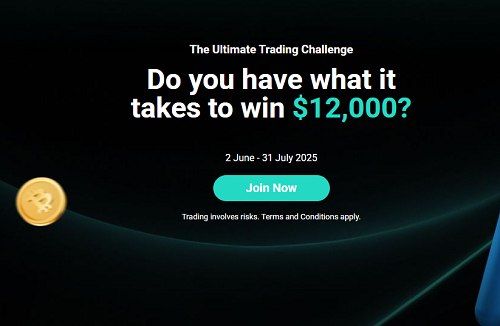 Tickmill Trading Challenge