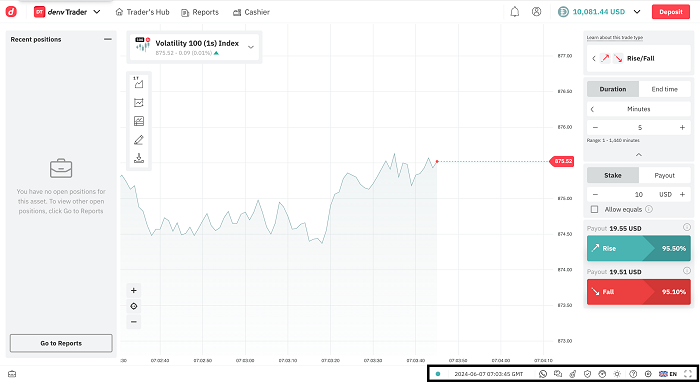 DTrader trading platform