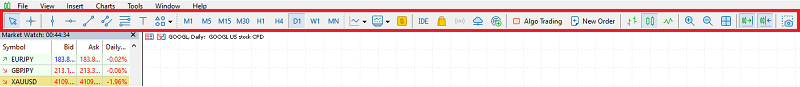 MT5 Toolbar