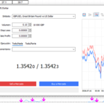 New order interface Metatrader 5