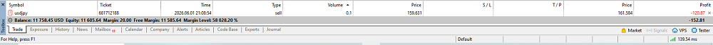 Metatrader 5 Toolbar